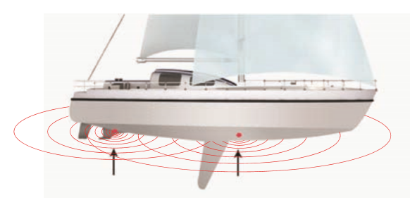 smart system ultrasonic antifouling solution