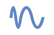 Smart frequency controller for optimal performance